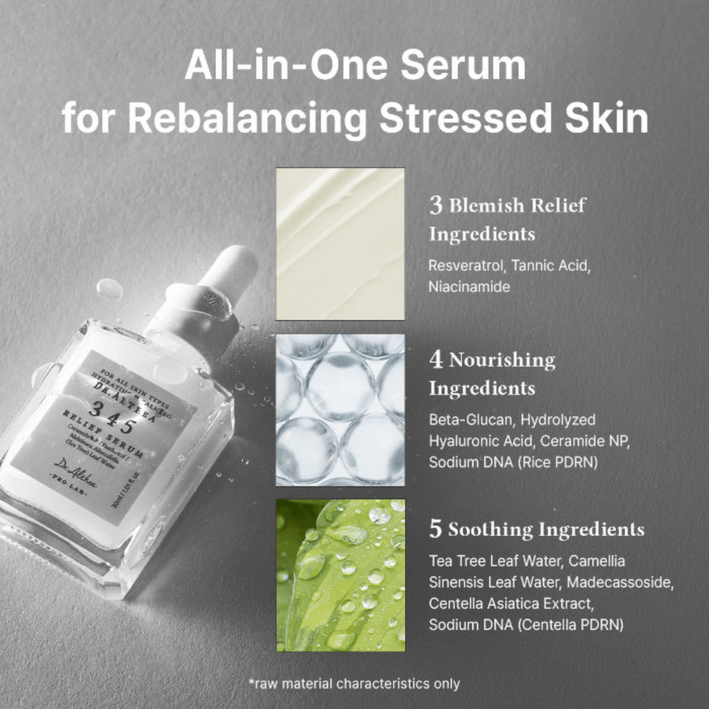 Dr. Althea 345 Relief Serum mit Niacinamid, Resveratrol, Beta-Glucan, Hyaluronsäure, Ceramiden und Centella für ausgeglichene Haut.