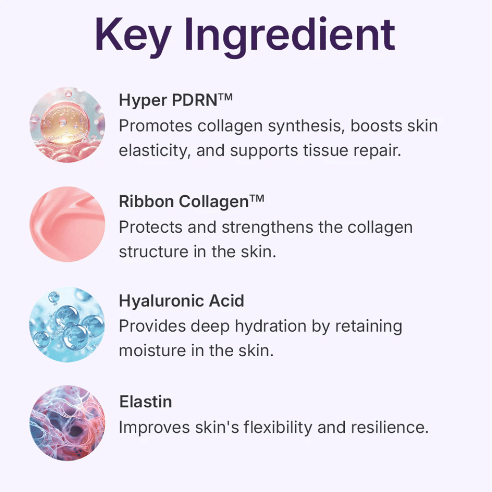 Centellian24 360º Shot PDRN Active Serum Schlüsselzutaten – Hyper PDRN, Ribbon Collagen, Hyaluronsäure und Elastin, die die Elastizität der Haut stärken, tiefenwirksam befeuchten und die Hauterneuerung unterstützen.