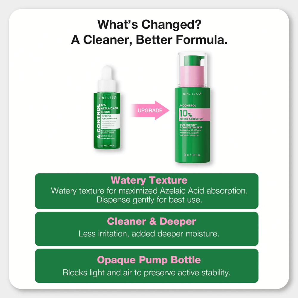 Neues NINELESS A-Control 10% Azelaic Acid Serum mit leichter, wasserbasierter Konsistenz und Pumpflasche, die die aktiven Inhaltsstoffe schützt.