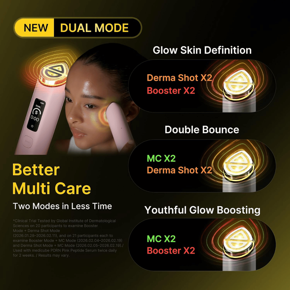 medicube AGE-R Booster Pro X2 Dual Mode mit kombinierten Hautpflegemodi für Ausstrahlung, Festigkeit und verbesserte Hautstruktur