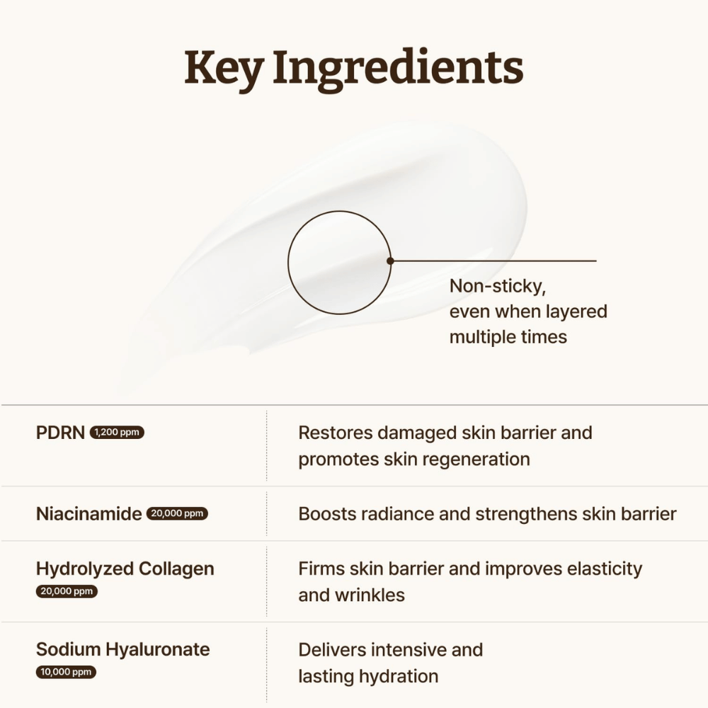 Dr. Reju-All Advanced PDRN Cream mit PDRN, Niacinamid, Kollagen und Hyaluronsäure für eine stärkere Hautbarriere