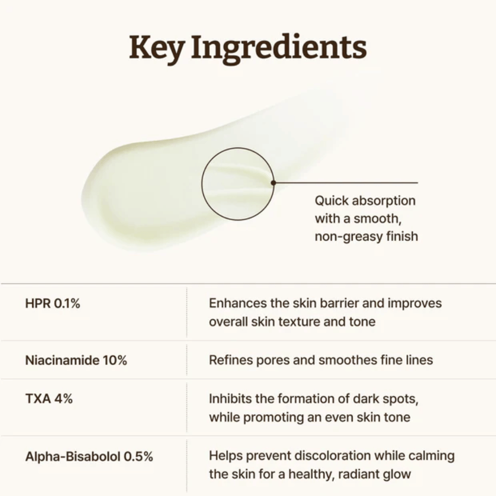 Dr. Reju-All Advanced Retino-Mela Serum Schlüsselinhaltsstoffe – schnell absorbierendes Serum mit HPR 0,1 %, Niacinamid 10 %, TXA 4 % und Alpha-Bisabolol, das Hautton, Struktur und Ausstrahlung verbessert.