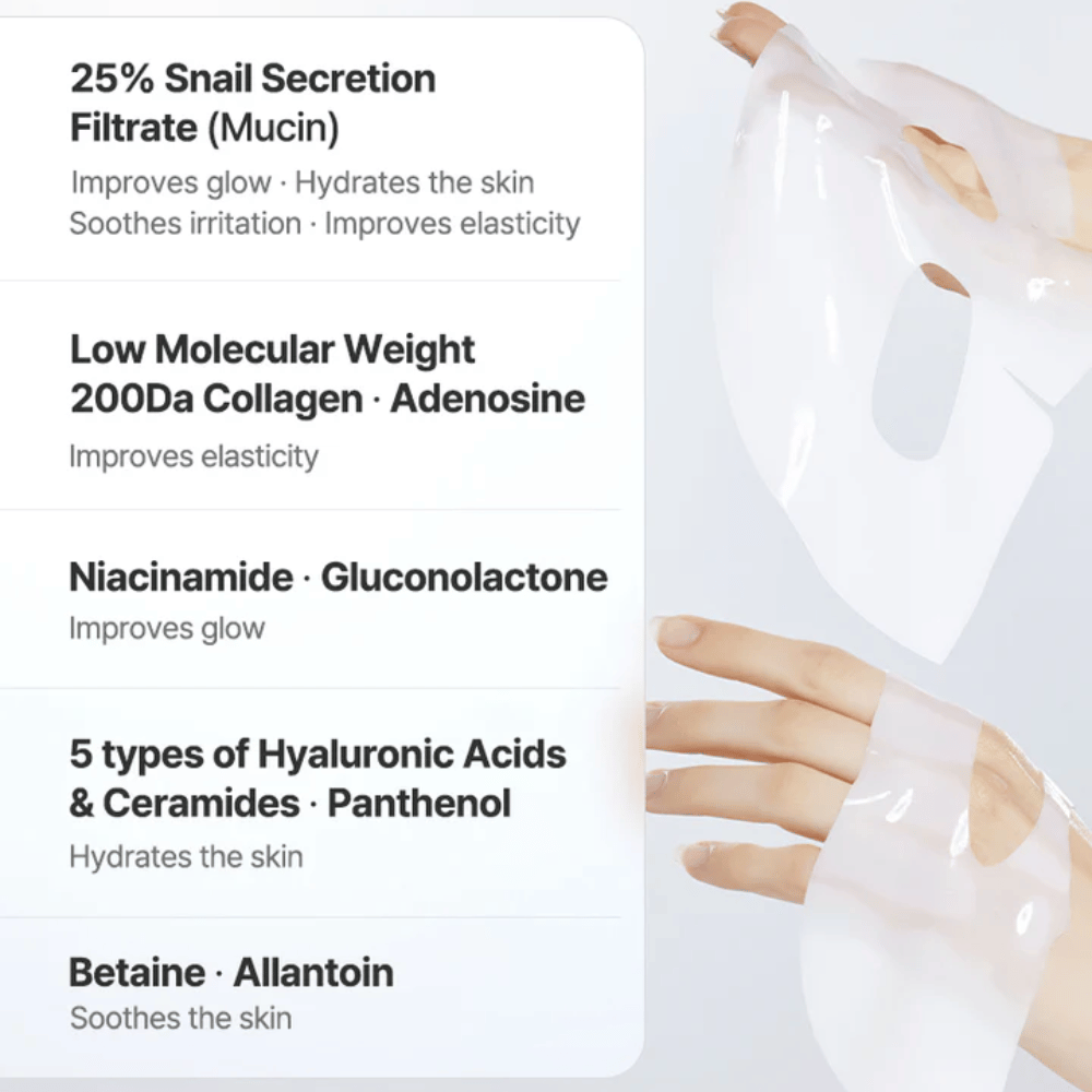 Schlüsselzutaten in COSRX Advanced Snail Mucin Hydrogel Mask – Schneckensekret, Kollagen, Hyaluronsäure und Niacinamid für Feuchtigkeit und Elastizität.