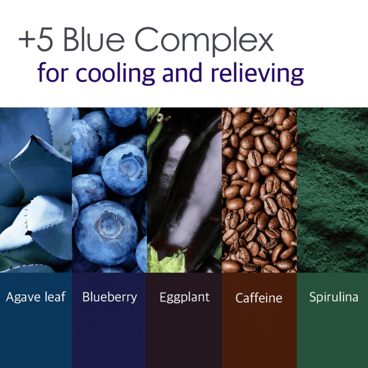 Informationsbild über den „5 Blue Complex“ mit Inhaltsstoffen wie Agavenblatt, Blaubeere, Aubergine, Koffein und Spirulina. Der Fokus liegt auf kühlenden und beruhigenden Eigenschaften für die Haut.