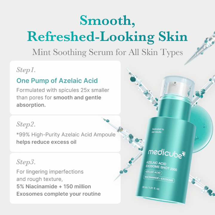 Informationsbild, das die Funktion des Serums beschreibt, für ein gleichmäßigeres und frischeres Hautbild zu sorgen. Es erklärt, dass ein Pumpstoß Spikel enthält, die deutlich kleiner als die Hautporen sind und so eine sanfte Absorption ermöglichen, während Azelainsäure, Niacinamid und Exosomen dabei helfen, überschüssiges Öl zu reduzieren und die Hautstruktur zu verbessern.