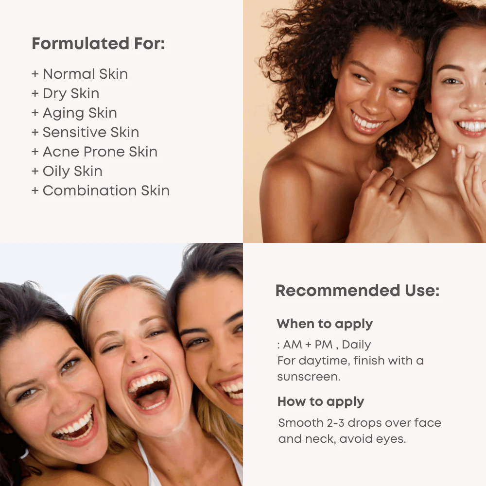 Produktinformationen für B-Boost 10% Niacinamide Serum, einschließlich Empfehlungen zur Anwendung und Hauttypen.
