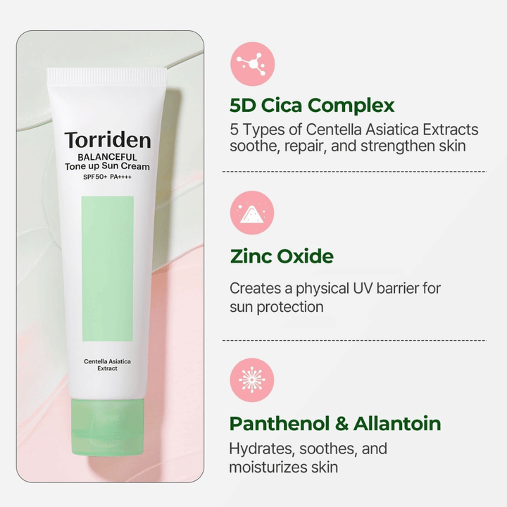 Torriden Balanceful Tone Up Sun Cream mit Centella Asiatica und den Vorteilen der Inhaltsstoffe wie 5D Cica Complex, Zinkoxid, Panthenol und Allantoin für empfindliche Haut.