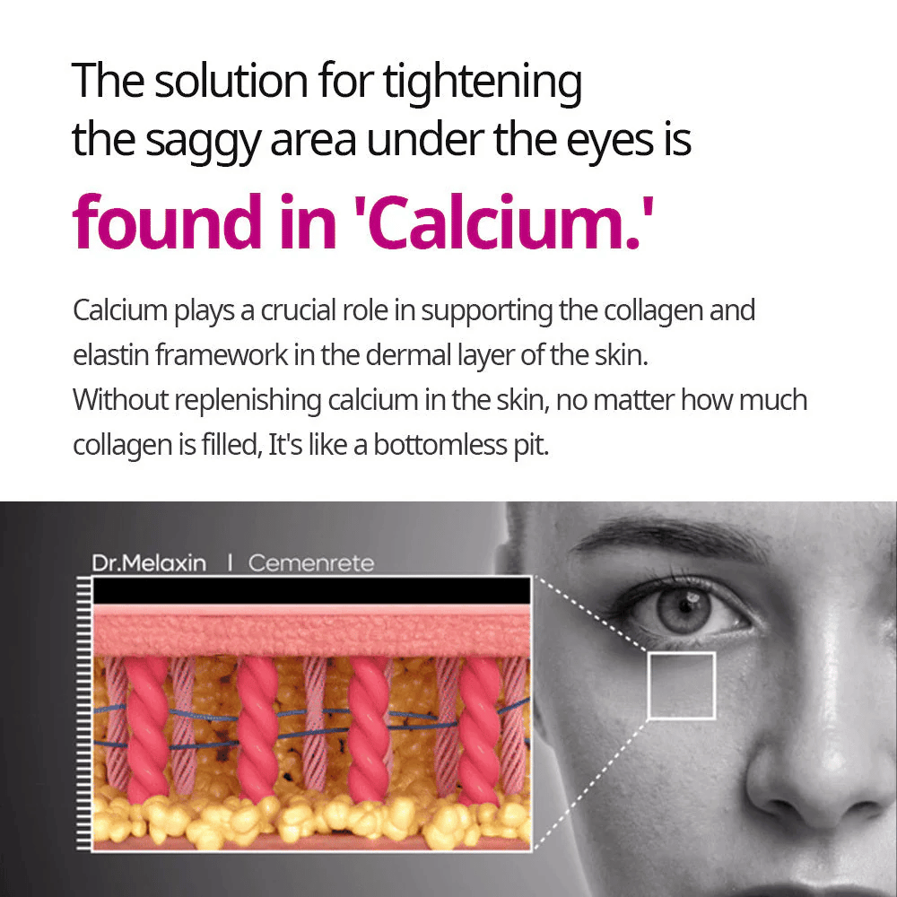 Informationsbild über die Rolle von Kalzium bei der Straffung der Haut, verbunden mit Dr.Melaxin Cemenrete Calcium Intense Cream und der Stützstruktur der Haut.