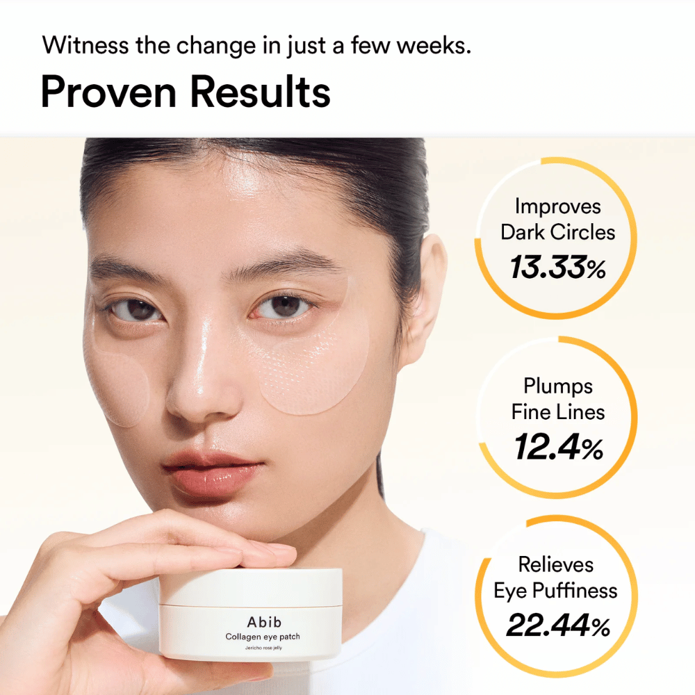 Frau mit durchsichtigen Augenpatches von Abib - Collagen Eye Patch Jericho Rose Jelly unter den Augen, hält den Produktbehälter in der Hand. Grafik zeigt Verbesserungen: dunkle Ringe (-13,33%), feine Linien (-12,4%) und Schwellungen (-22,44%).