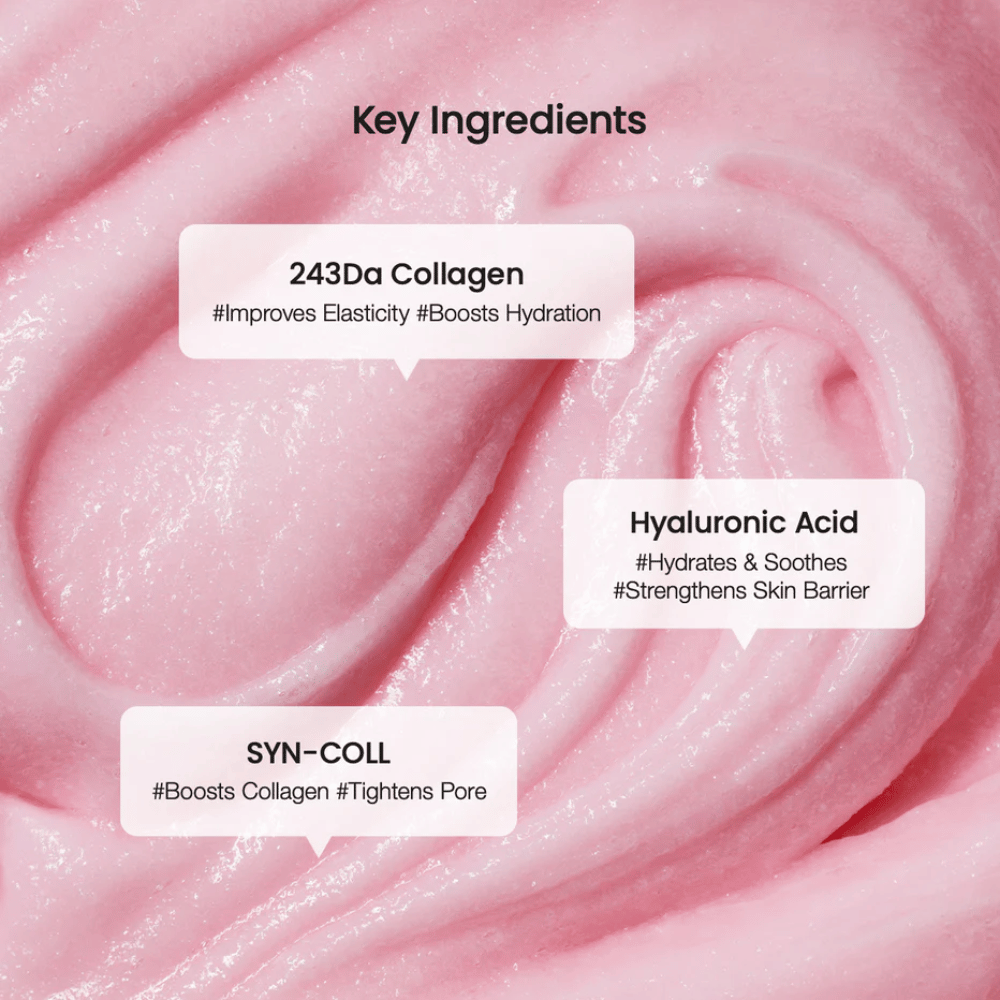 Nahaufnahme von rosa, cremiger Textur mit drei markierten Schlüsselinhaltsstoffen: 243Da Kollagen für Elastizität und Feuchtigkeit, Hyaluronsäure für Feuchtigkeit und Hautbarriere sowie SYN-COLL für Kollagen-Boost und Porenverkleinerung.
