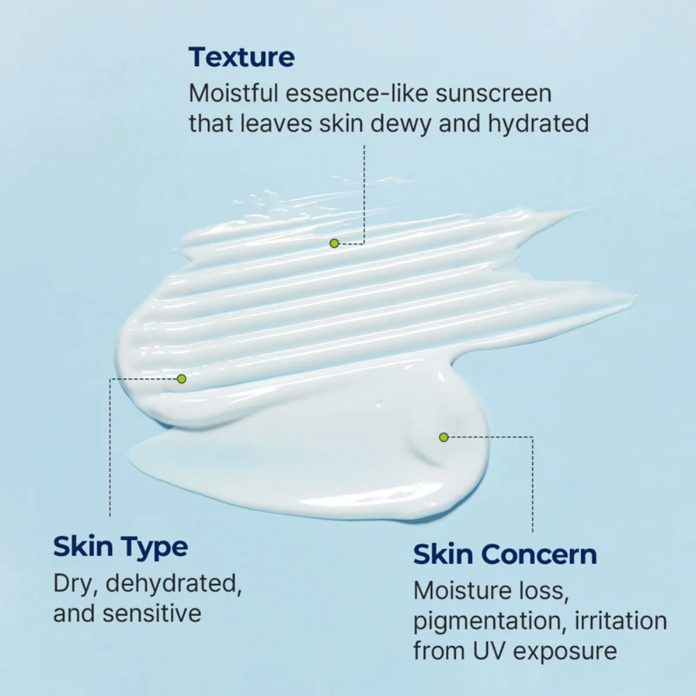 Torriden Die essenzähnliche Textur der DIVE-IN Moisture Sun Cream wird mit Fokus auf Feuchtigkeitsversorgung für trockene, empfindliche und feuchtigkeitsarme Haut gezeigt.