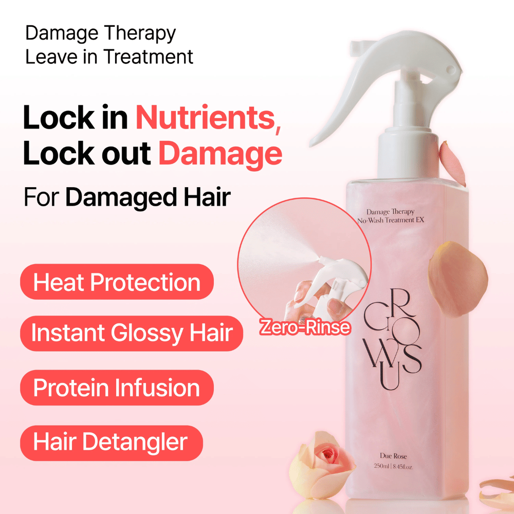 Kampagnenbild für GROWUS Damage Therapy No-Wash Treatment EX mit Fokus auf Hitzeschutz, Glanz, Proteinpflege und entwirrender Wirkung für geschädigtes und trockenes Haar.