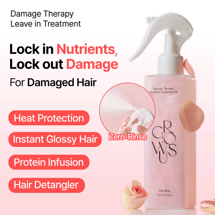 Kampagnenbild für GROWUS Damage Therapy No-Wash Treatment EX mit Fokus auf Hitzeschutz, Glanz, Proteinpflege und entwirrender Wirkung für geschädigtes und trockenes Haar.