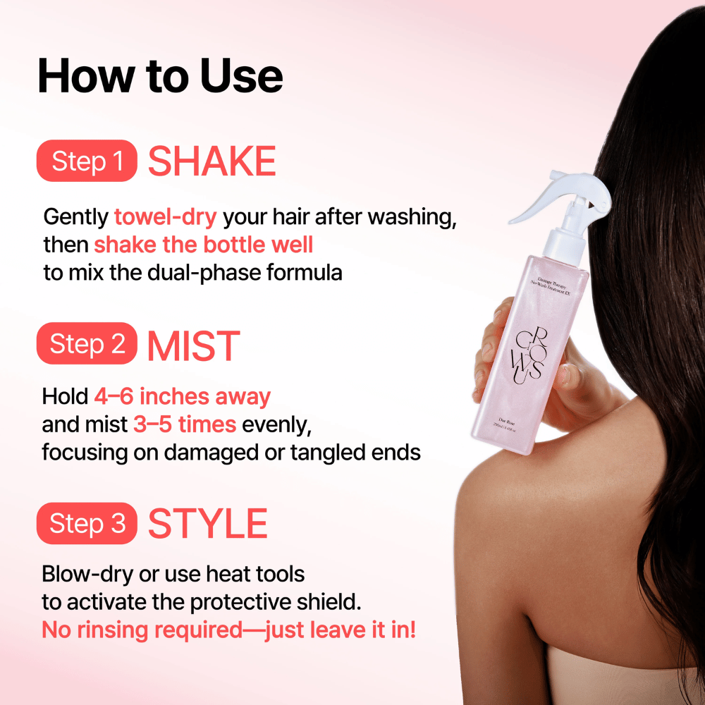 Anleitungsbild für GROWUS Damage Therapy No-Wash Treatment EX, das zeigt, wie hair mist Schritt für Schritt zur Feuchtigkeitsversorgung, zum Schutz und zum Styling von geschädigtem Haar verwendet wird.