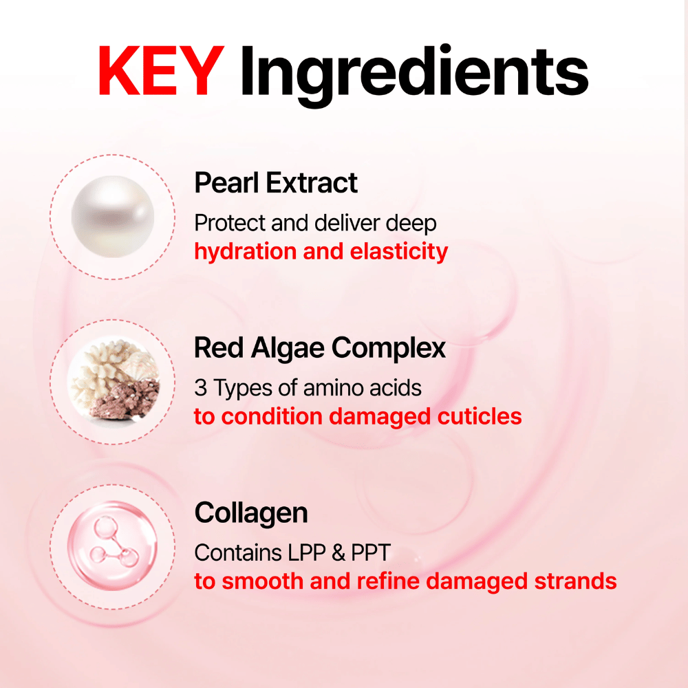 Schlüsselinhaltsstoffe in GROWUS Damage Therapy Shampoo EX mit Perlenextrakt, Rotalgenkomplex und Kollagen