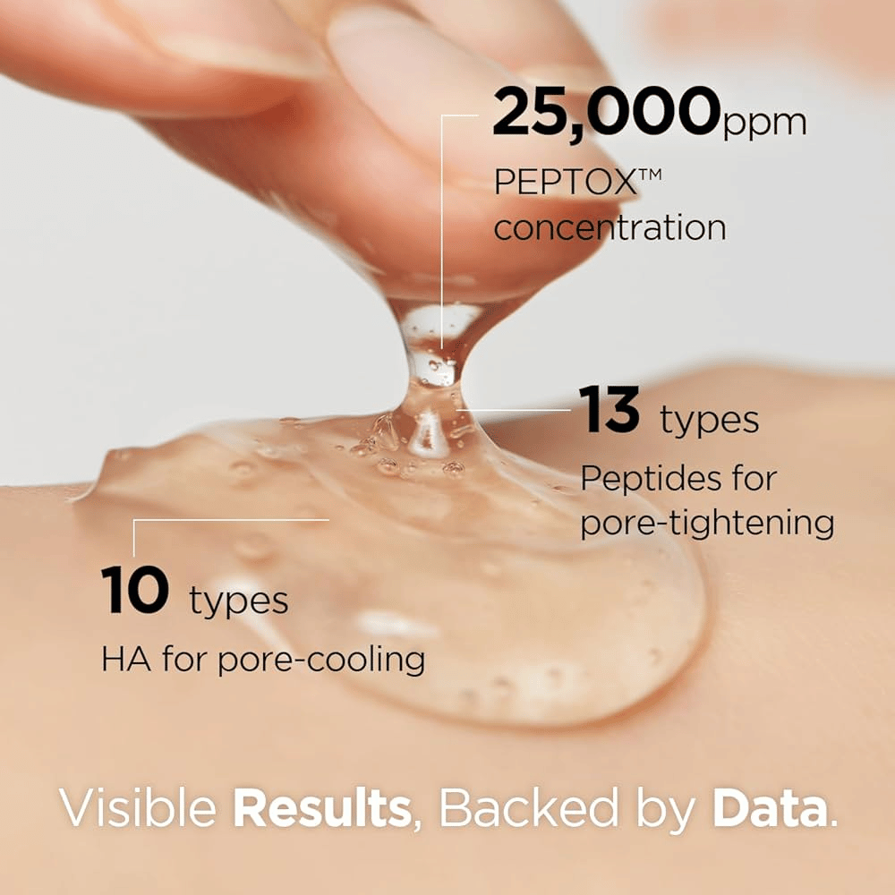 Nahaufnahme von gelartigem Porexsome V.Peptox Jelly Toner, das auf die Haut aufgetragen wird. Der Text zeigt 25.000 ppm Peptox™, 13 Peptide und 10 Arten von Hyaluronsäure.