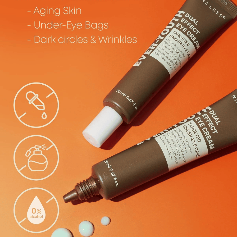 NINE LESS Ever-Youth Dual Effect Eye Cream – Augencreme für reife Haut, dunkle Augenringe, feine Linien und Tränensäcke