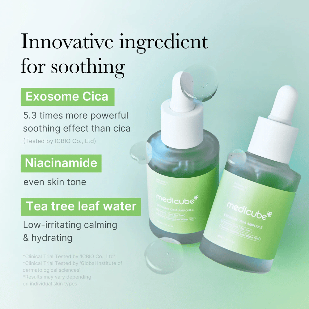 Zwei Flaschen Medicube Exosome Cica Ampoule, formuliert mit Exosome Cica, Niacinamid und tea tree Blattwasser für beruhigende Wirkung.
