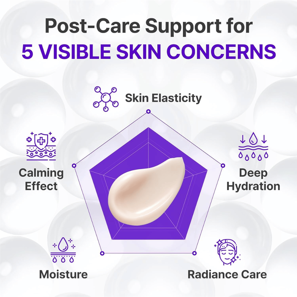 Centellian24 Expert Madeca Cream Active Renew PDRN in einer Pumpflasche mit fortschrittlicher Formel, die Feuchtigkeit spendet und die Elastizität der Haut verbessert