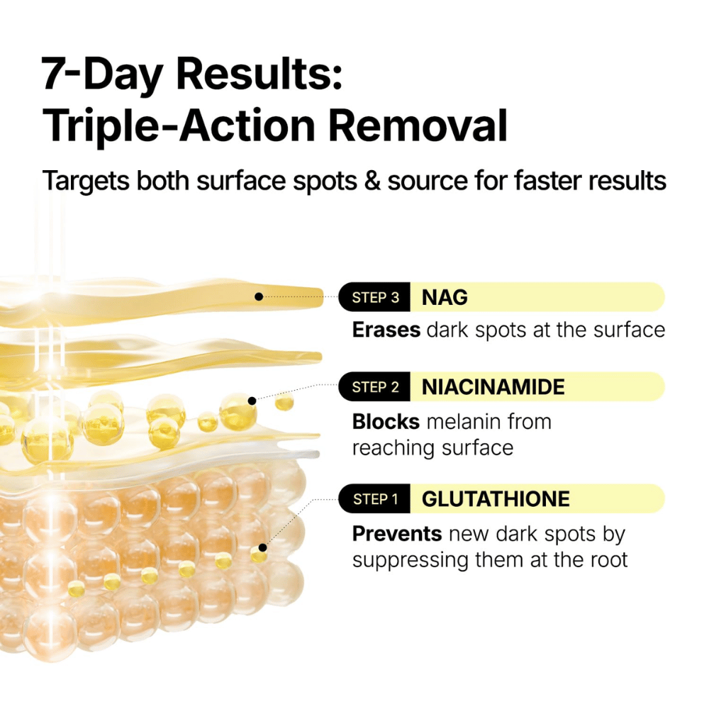 Ma:nyo Glutathione 7 Dark Spot Serum mit Glutathion, Niacinamid und NAG zur Vorbeugung und Reduzierung von Pigmentflecken
