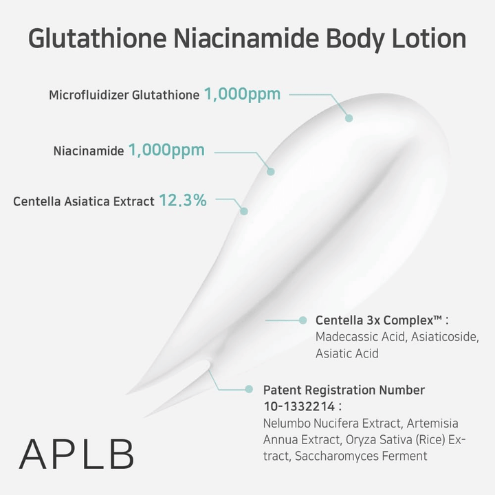 APLB Glutathione Niacinamide Body Lotion mit 1000 ppm Glutathion, 1000 ppm Niacinamid und 12,3 % Centella Asiatica für beruhigende und strahlungsfördernde Wirkung