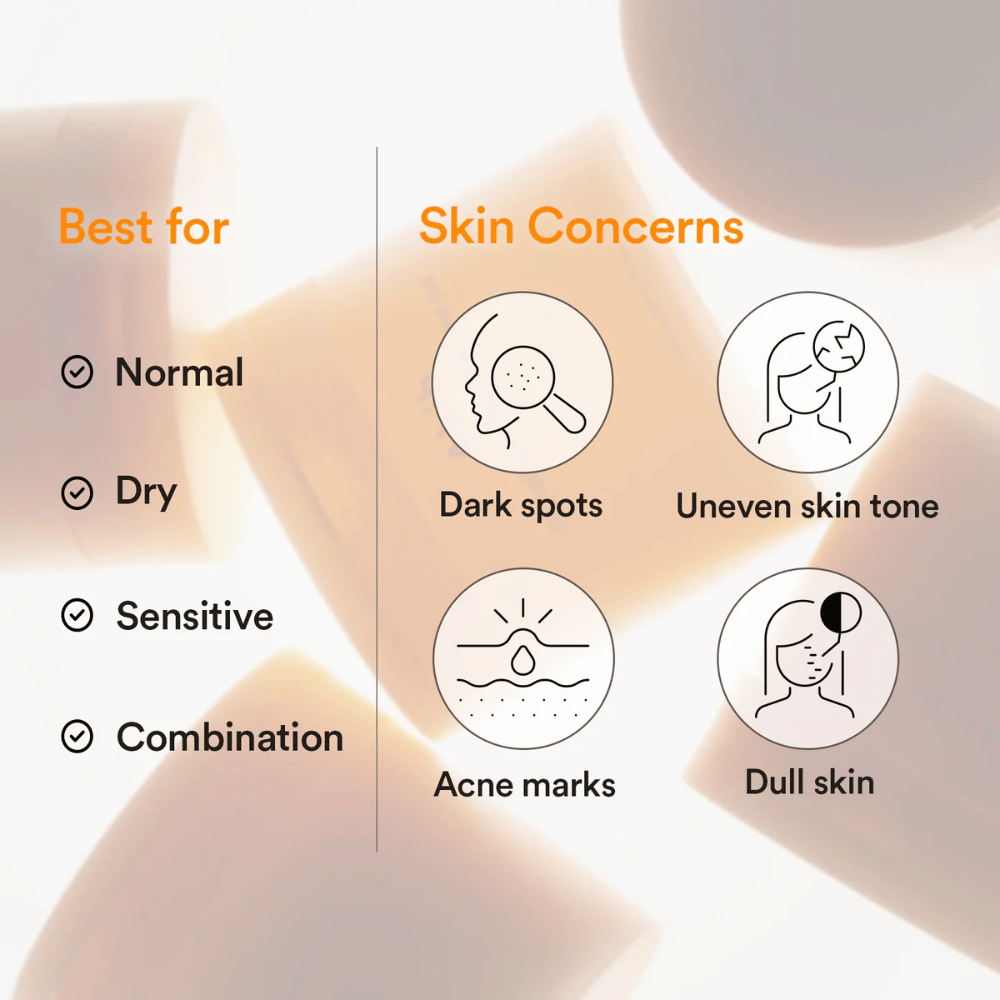 Abib Glutathiosome Dark Spot Pad Vita Touch zeigt Hauttypen und Hautprobleme wie dunkle Flecken und ungleichmäßigen Hautton.