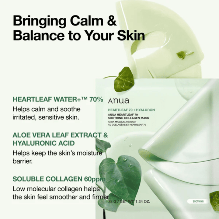 Informationsbild für Anua Heartleaf 70 Soothing Collagen Mask. Die Verpackung wird zusammen mit der Hydrogelmaske und grünen herzförmigen Heartleaf-Blättern gezeigt. Das Bild beschreibt Schlüsselinhaltstoffe wie 70 % Heartleaf-Wasser, Aloe Vera, Hyaluronsäure und Kollagen, die dabei helfen, empfindliche Haut zu beruhigen, die Feuchtigkeitsbarriere zu stärken und die Elastizität der Haut zu verbessern.