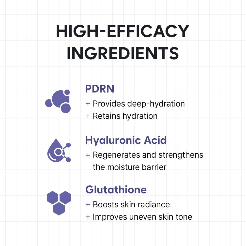 Informationsgrafik, die die Schlüsselinhaltsstoffe in HAUA Hyaluronic PDRN Orb Serum präsentiert. Der Fokus liegt auf PDRN, Hyaluronsäure und Glutathion sowie deren feuchtigkeitsspendenden, barrierestärkenden und leuchtkraftverleihenden Eigenschaften.