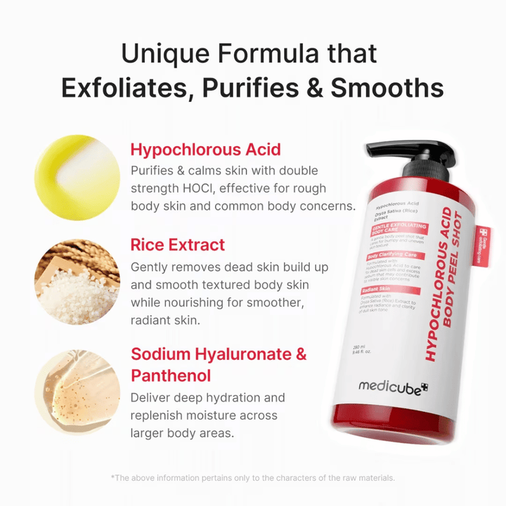 Inhaltsstoffbild für Medicube Hypochlorous Acid Body Peel Shot, das Hypochlorsäure, Reisextrakt, Sodium Hyaluronate und Panthenol für Exfoliation und Feuchtigkeitsversorgung hervorhebt.
