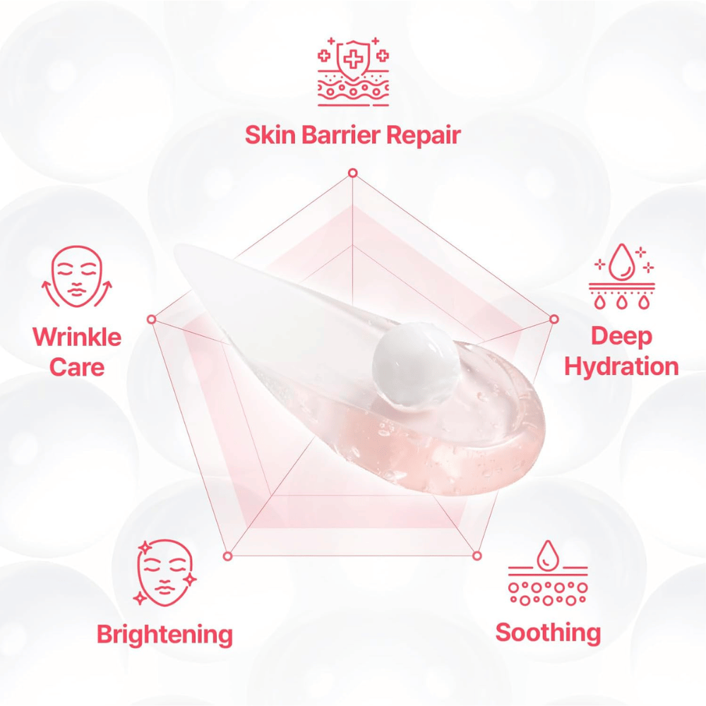 Illustratives Bild der wichtigsten Vorteile von Centellian24 Madeca Mela Capture Ampoule Capsule Cream, einschließlich Feuchtigkeitsversorgung, beruhigender Wirkung, Unterstützung der Hautbarriere, Ausstrahlung und Pflege feiner Linien.