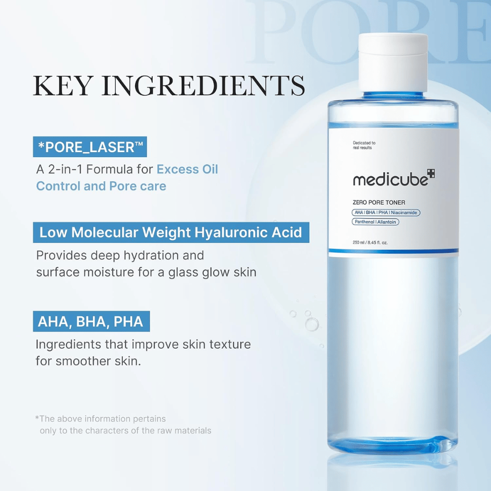 Medicube Zero Pore Toner mit AHA, BHA, PHA und Hyaluronsäure. Inhaltsstoffübersicht für Feuchtigkeit, ein ebenmäßigeres Hautbild und Poren.