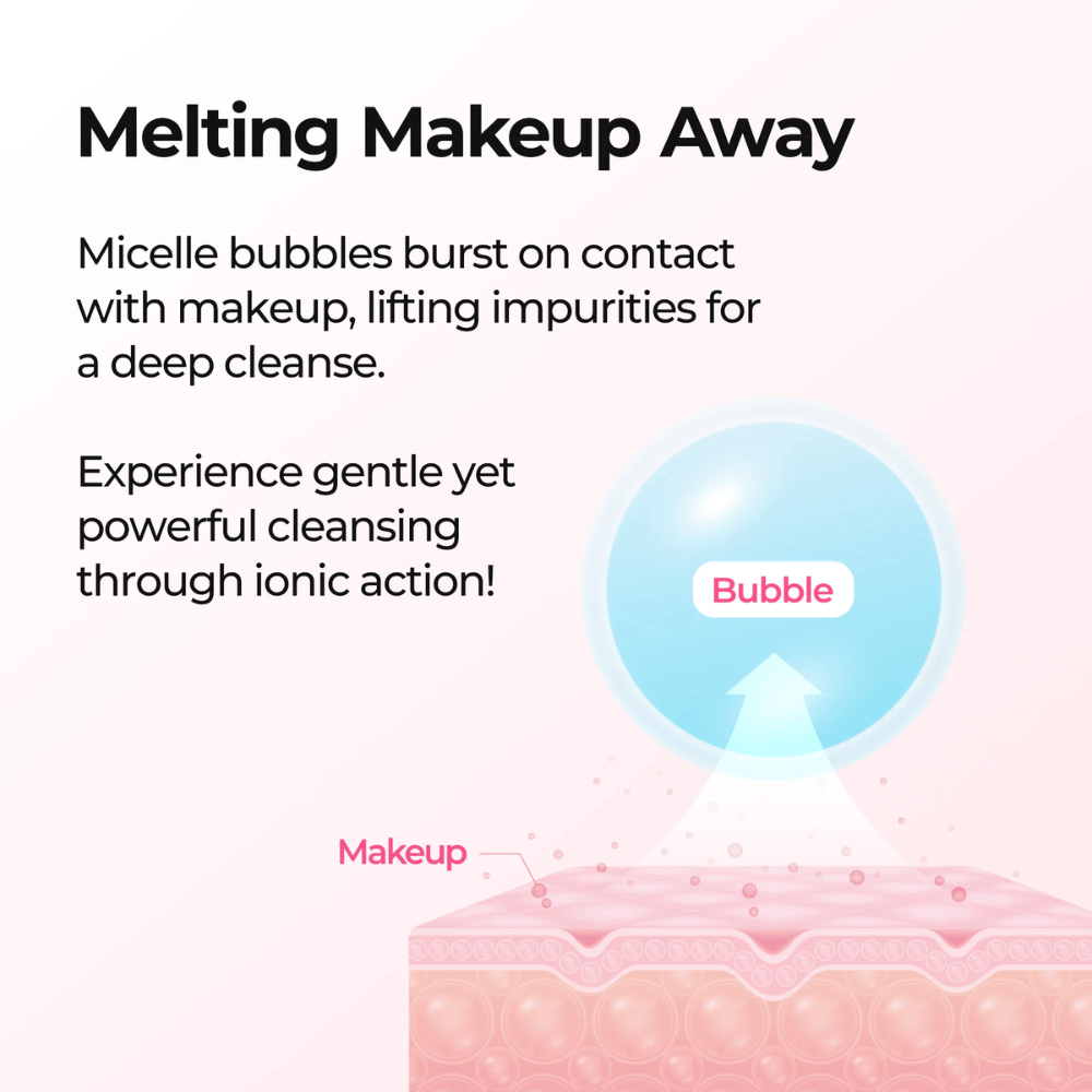 Illustration, die zeigt, wie Dr. Melaxin Melting Cleanser Make-up mit Blasentechnologie auflöst