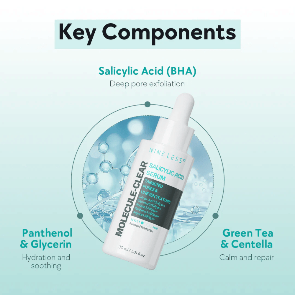 Nineless Molecule-Clear Salicylic Acid Serum mit BHA für die Tiefenreinigung der Poren, Panthenol und Glycerin zur Feuchtigkeitspflege sowie grüner Tee und Centella für beruhigende Pflege.