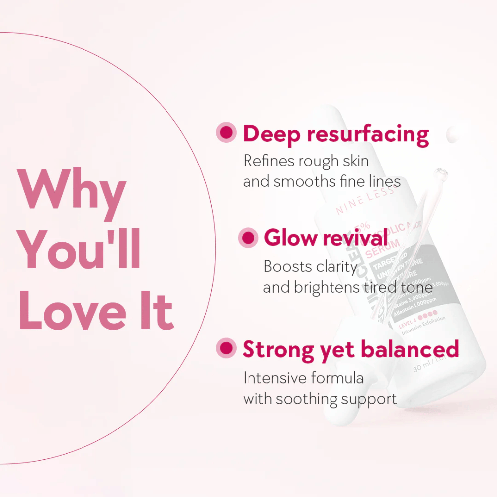 Grafik mit Text, der die Vorteile von Nine Less Molecule-Clear 5% Glycolic Acid Serum hervorhebt: tiefe Resurfacing, Glow-Wiederbelebung und ausgewogene Formel.