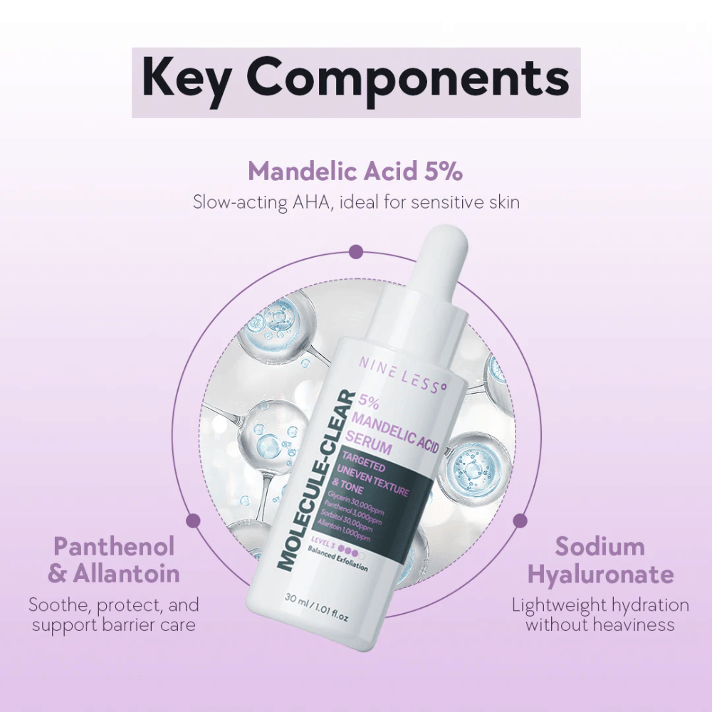 Nine Less Molecule-Clear 5% Mandelic Acid Serum mit Pipettenflasche, hervorgehoben mit Schlüsselzutaten wie Mandelsäure, Panthenol und Natriumhyaluronat für sanfte Exfoliation und Feuchtigkeit.