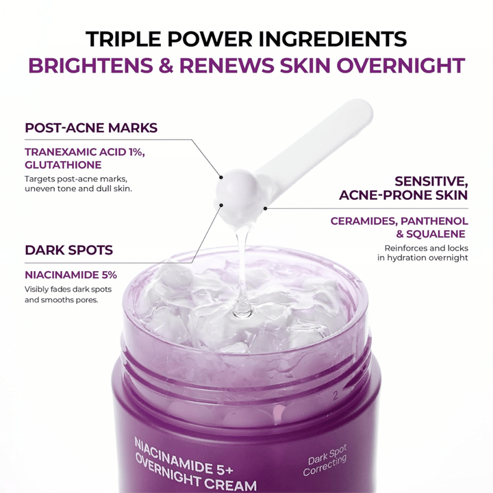 Nahaufnahme von JUMISO Niacinamide 5+ Overnight Cream mit Kapselgel und aktiven Inhaltsstoffen wie Niacinamid, Tranexamsäure, Glutathion, Ceramiden, Panthenol und squalane für Glow und Feuchtigkeitsversorgung.