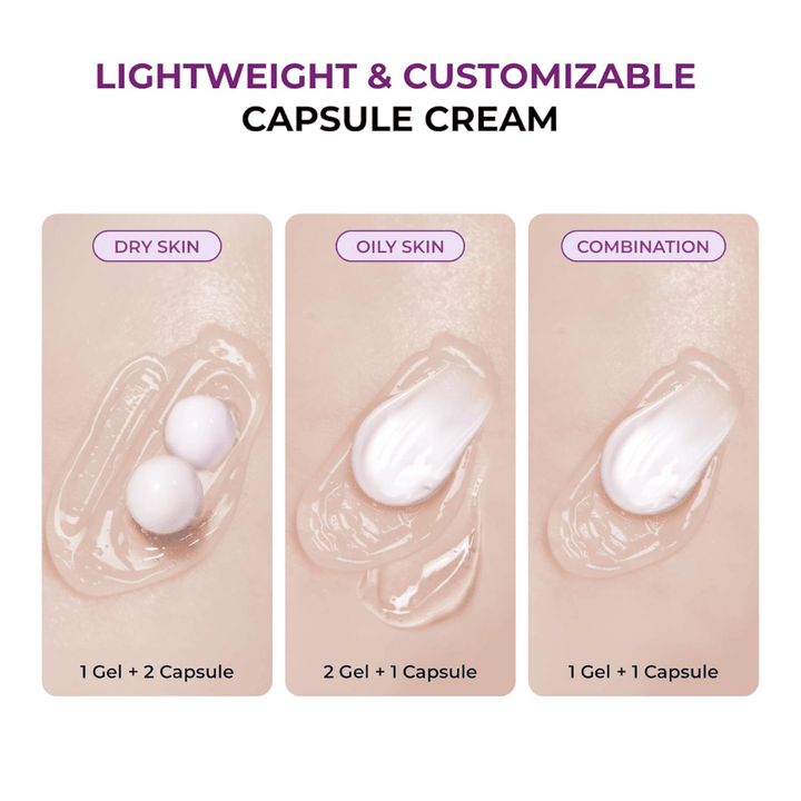 Illustration der Kapselgel-Textur von JUMISO Niacinamide 5+ Overnight Creams mit empfohlenen Mischungen für trockene, fettige und Mischhaut. Zeigt, wie das Produkt an verschiedene Hauttypen angepasst werden kann.