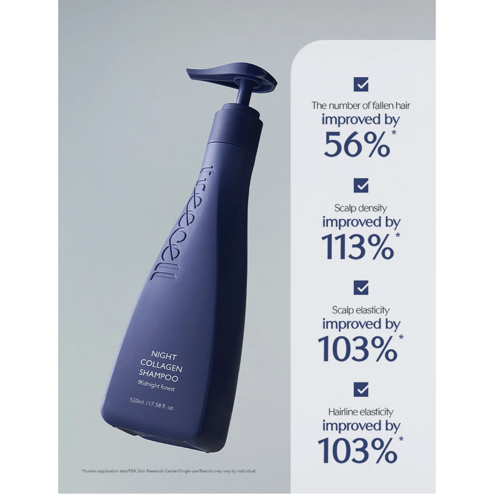 Produktbild mit Statistiken und Ergebnissen, das die Verbesserung von Haarausfall, Haardichte der Kopfhaut und Elastizität nach der Anwendung von Night Collagen Shampoo hervorhebt.