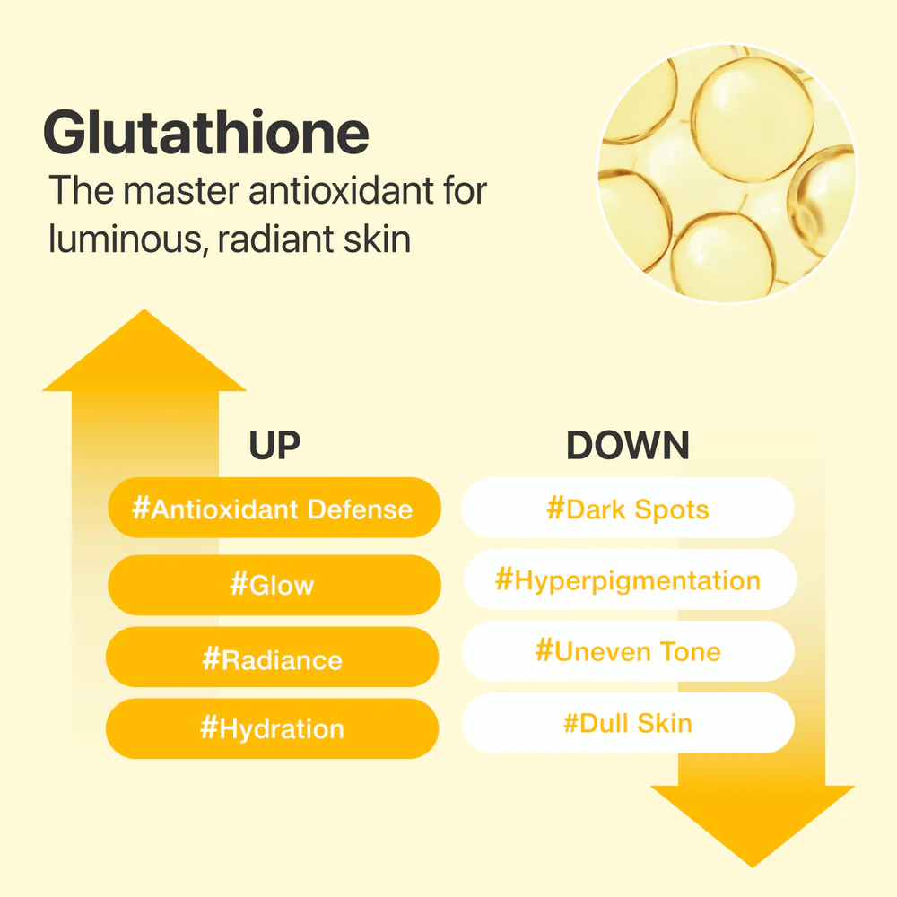 Glutathion im numbuzin No.5+ Serum bietet antioxidative Pflege und hilft, Ausstrahlung, ungleichmäßigen Hautton, dunkle Flecken und Hyperpigmentierung zu verbessern.