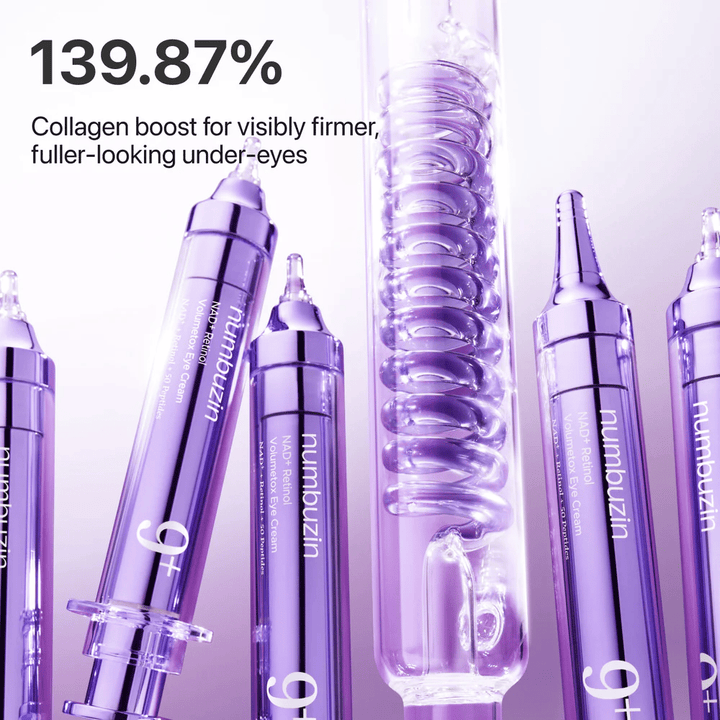 Illustration, die den Kollagenboost von No.9 NAD+ Retinol Volumetox Eye Cream zeigt, entwickelt für straffere und vollere Haut unter den Augen mit sichtbaren Ergebnissen.