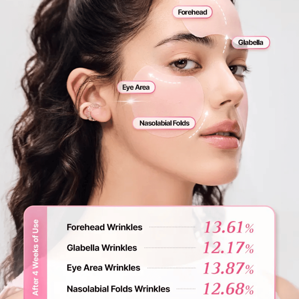 Kampagnenbild, das Bereiche zeigt, in denen COSRX Peptide Collagen Lifting Glow Pad verwendet werden kann, um die Sichtbarkeit feiner Linien zu reduzieren und der Haut mehr Festigkeit zu verleihen.