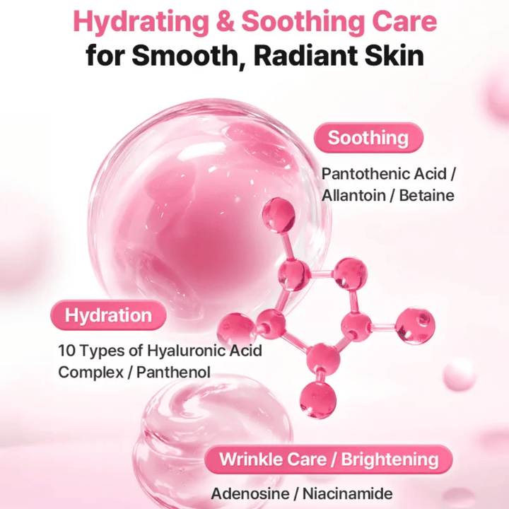 Illustratives Zutatenbild für COSRX Peptide Collagen Lifting Glow Pad mit Fokus auf Feuchtigkeitsversorgung, beruhigende Wirkung sowie glanzspendende Inhaltsstoffe wie Hyaluronsäure, Niacinamid und Panthenol.