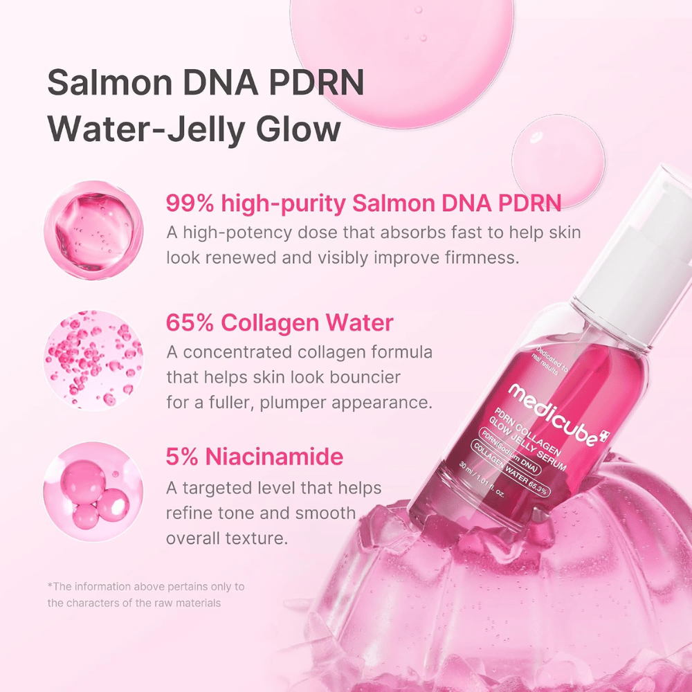 Medicube PDRN Collagen Glow Jelly Serum mit PDRN, Kollagenwasser und Niacinamid für straffere und ebenmäßigere Haut