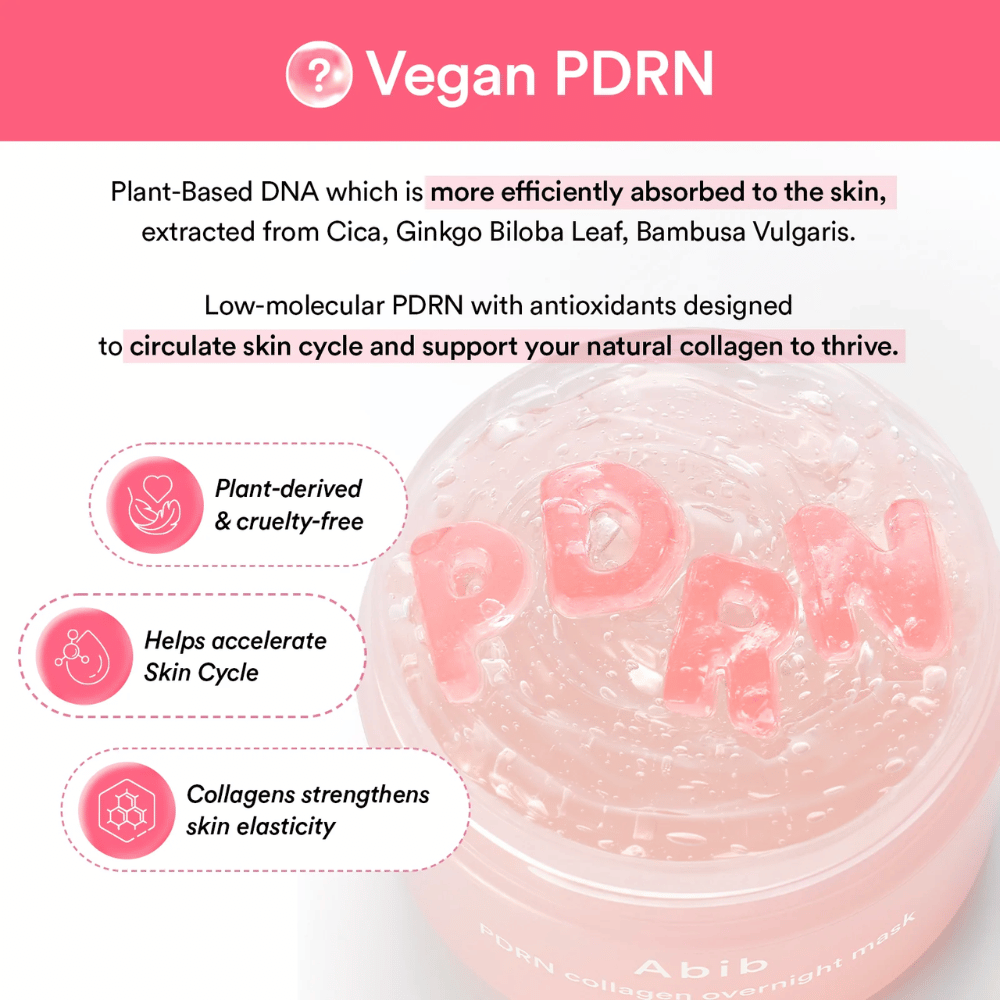 Informationsbild über vegane PDRN mit Fokus auf pflanzliche Inhaltsstoffe, cruelty-free Formel und Unterstützung der natürlichen Kollagenproduktion und des Hautzyklus.