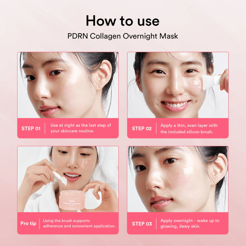Schritt-für-Schritt-Anleitung, die zeigt, wie Abib PDRN Collagen Overnight Mask als letzter Schritt der Abendroutine mit dem beiliegenden Silikonspatel für ein gleichmäßiges Auftragen über Nacht verwendet wird.