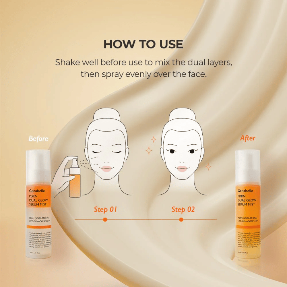 So verwendest du Genabelle PDRN Dual Glow Serum Mist für Feuchtigkeit und natürlichen Glow