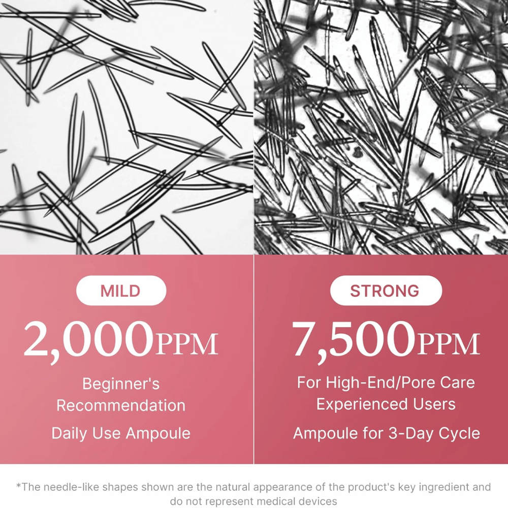 Vergleich zwischen zwei Konzentrationen von Medicube PDRN Pink Collagen Exosome Shot. Das Bild zeigt 2.000 ppm für die tägliche Anwendung und für Anfänger sowie 7.500 ppm für erfahrene Anwender mit Fokus auf Porenpflege und intensive Hautpflege.