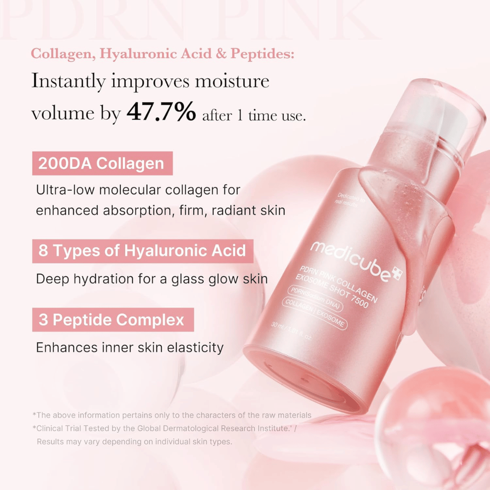 Informationsbild für Medicube PDRN Pink Collagen Exosome Shot 7500, das Kollagen, Hyaluronsäure und Peptide hervorhebt. Die Formel hilft dabei, die Haut mit Feuchtigkeit zu versorgen, die Elastizität zu verbessern und ein strahlenderes Hautgefühl zu verleihen.
