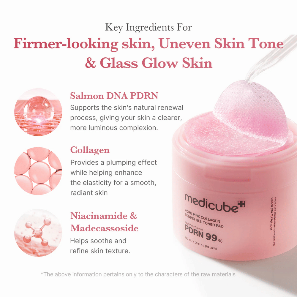 Medicube PDRN Pink Collagen Toning Gel Toner Pad mit einer Pinzette, die ein rosa Tonerpad aus der Dose hebt. Zutaten wie Lachsdna, Kollagen und Niacinamid werden präsentiert.