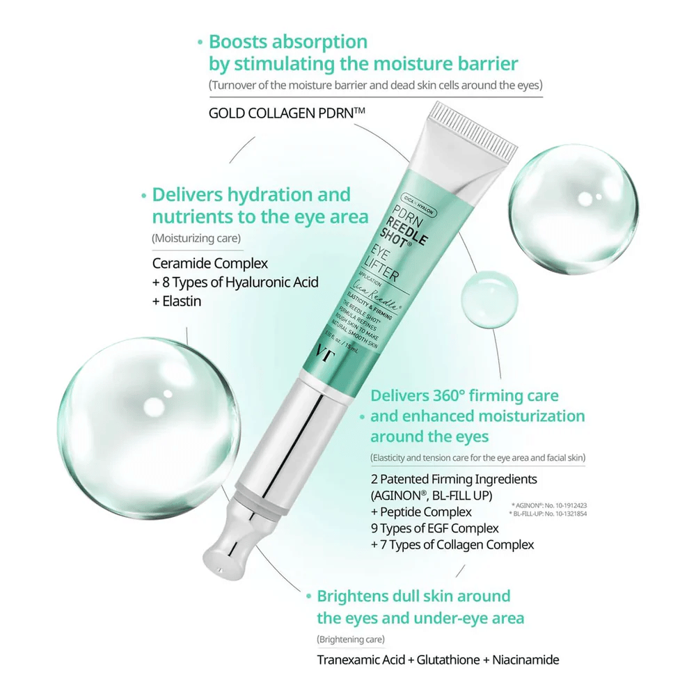 VT PDRN Reedle Shot Eye Lifter mit Peptiden, Kollagen und Hyaluronsäure, die Feuchtigkeit spendet, strafft und die Elastizität der Haut rund um die Augen verbessert